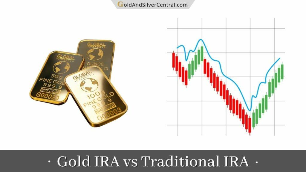 Gold IRA vs Traditional IRA - Which Is Better?