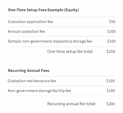 augusta-ira-fees