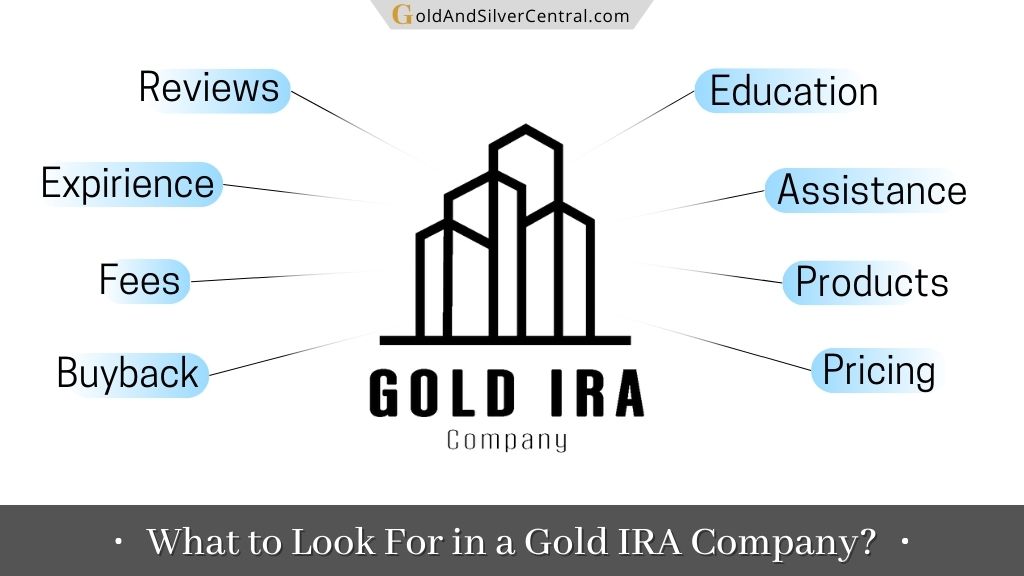 What to Look For in a Gold IRA Company? (Guide)