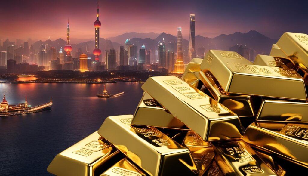 Impact of China's gold buying